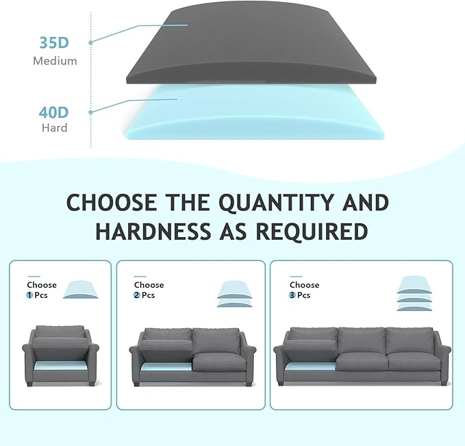 Couch Cushion Support for Sagging Seat Sofa Couch Supports for Sagging Cushions - Image 5