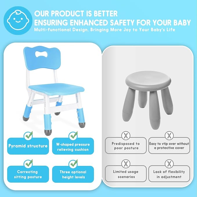 Kids Adjustable Chair with 3 Height Levels Toddler - Image 6