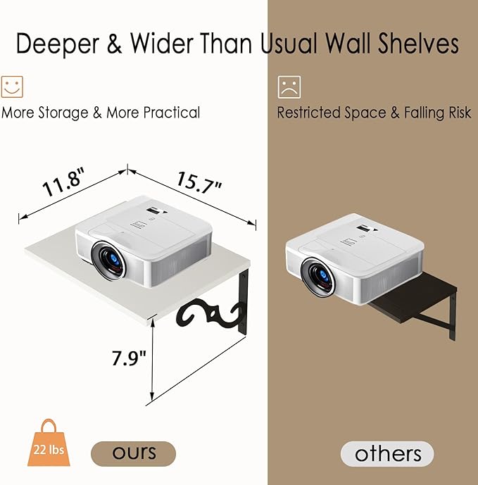 DINZI LVJ Deep Floating Shelves, Wide Display Shelf Wall Mounted - Image 3