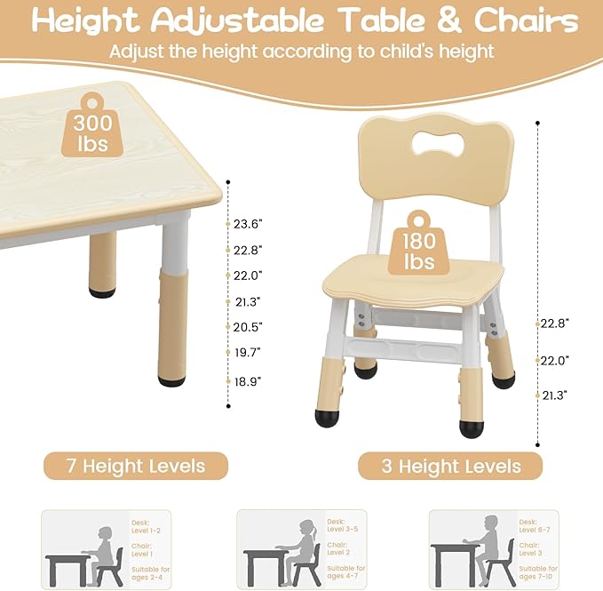 GarveeHome Kids Table and 2 Chairs Set, Height Adjustable Toddler Table and - Image 5