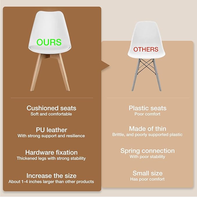 OLIXIS Set of 4 Dining Kitchen Mid-Century Modern Chairs - Image 6