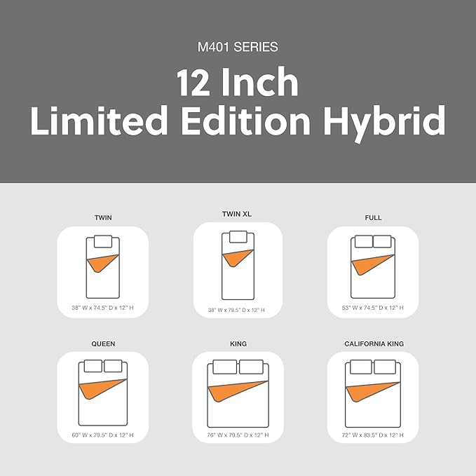 Signature Design by Ashley Limited Edition Firm 12 Inch Hybrid Mattress - Image 6