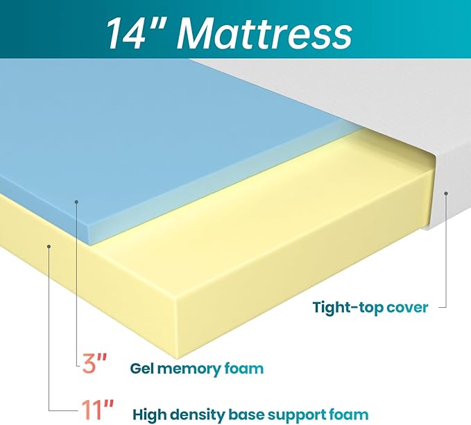 FDW | 14 Inch Queen Mattress | Medium Firm | Gel Memory Foam Mattress | White | - Image 4