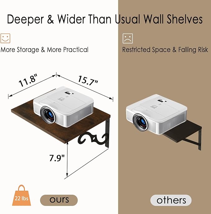 DINZI LVJ Deep Floating Shelves, Wide Display Shelf Wall Mounted - Image 3