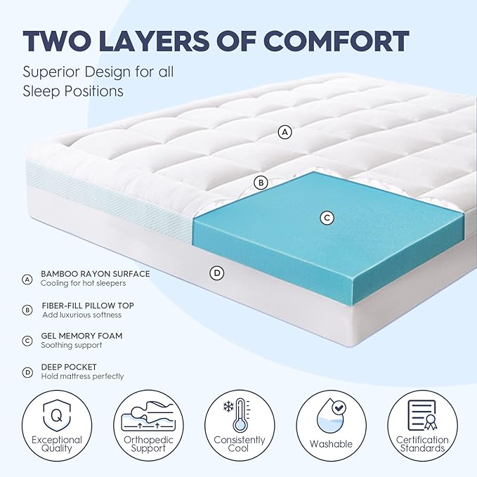 ELEMUSE King Size Dual Layer 3 Inch Memory Foam Mattress Topper - Image 2