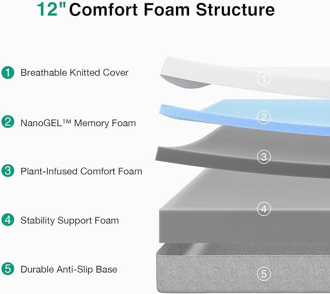 Novilla King Size Mattress, 12 Inch Gel Memory Foam King Mattress - Image 3
