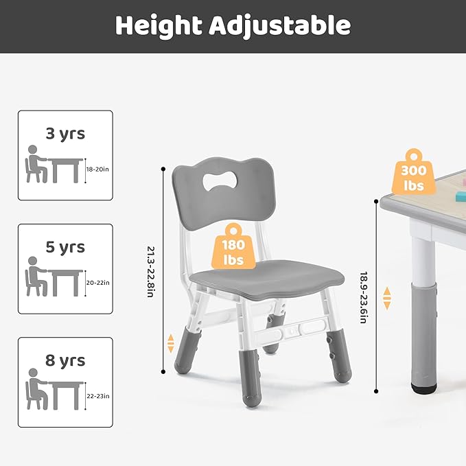 Kids Table & Chairs Set Height Adjustable - Image 4
