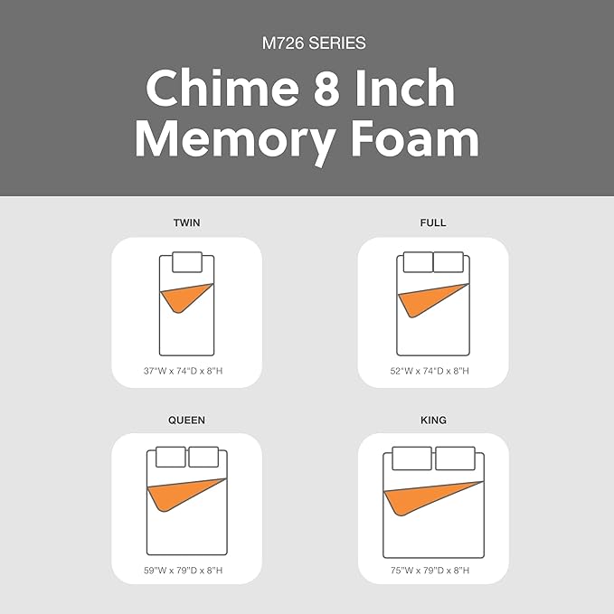 Signature Design by Ashley Full Size Chime 8 Inch Medium Firm Gel Memory Foam - Image 8