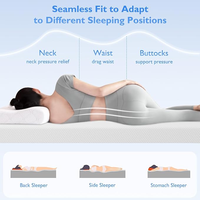 FDW | 5 Inch Twin XL Mattress | Medium Firm | Gel Memory Foam Mattress | White - Image 5