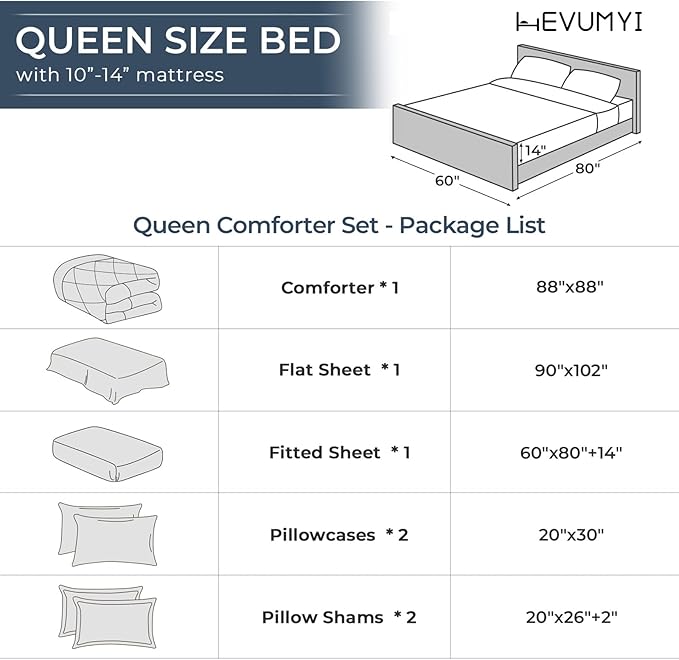 HEVUMYI 7 Pieces Queen Comforter Set, All Season Reversible Bed in a Bag Queen - Image 9