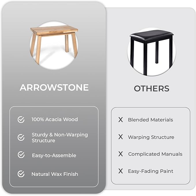 Bench 100% Solid Acacia Wood, Wax Galvanized Finish, Easy Assembly, End Table - Image 7
