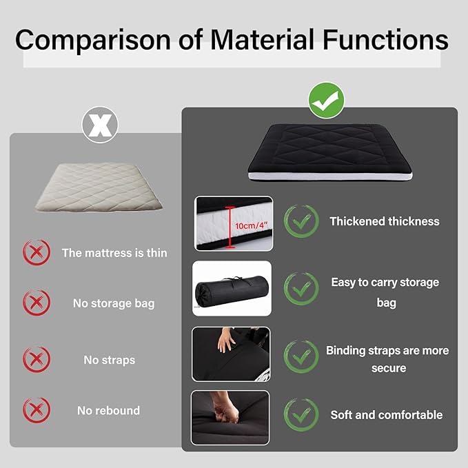 Welnow Japanese Futon Floor Mattress, Thick Full Size Tatami Mat Portable & - Image 9