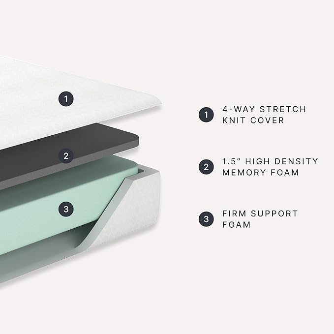 Signature Design by Ashley Full Size Chime 10 Inch Medium Firm Memory Foam - Image 4