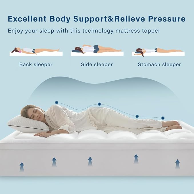 Anluoer King Mattress Topper, Memory Foam Pillow Top Mattress Topper - Image 3