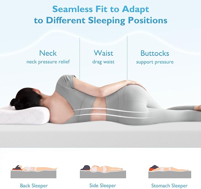 FDW | 8 Inch California King Mattress | Medium Firm | Gel Memory Foam Mattress - Image 3