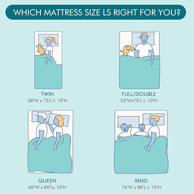 Firm Full Mattress, 14 Inch Cooling-Gel Memory Foam & Pocket Spring Hybrid - Image 7