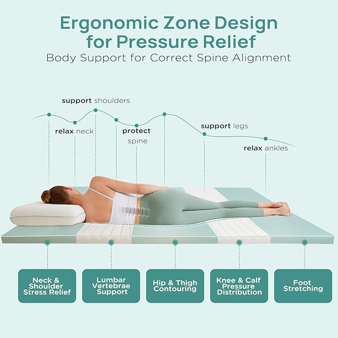 2 Inch Dorm Mattress Topper Twin XL Size, Memory Foam Mattress Topper - Image 5