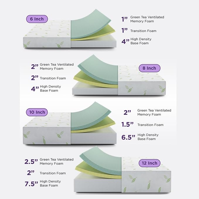 NapQueen Queen Size, 6 Inch Anula Green Tea Infused Memory Foam Mattress - Image 6