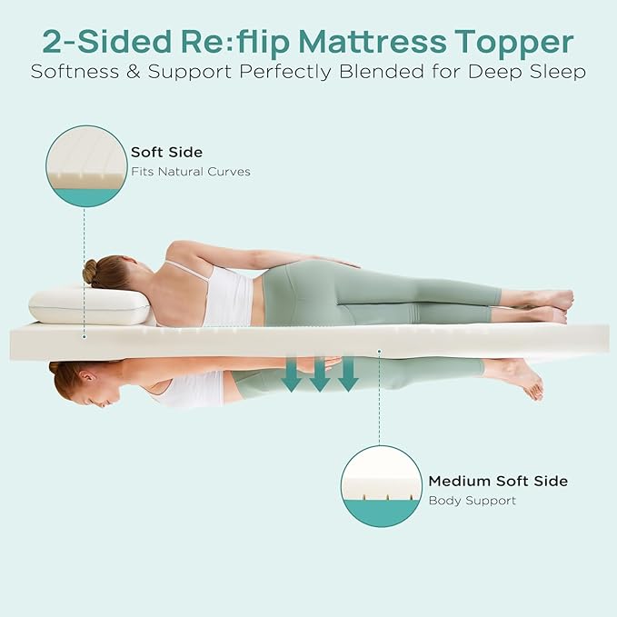 3 Inch Firm Mattress Topper Full Size, Memory Foam Bed Topper - Image 3