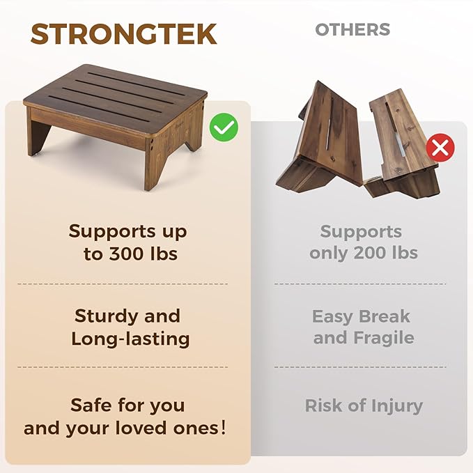 StrongTek Bamboo Bed Step Stool - Image 6