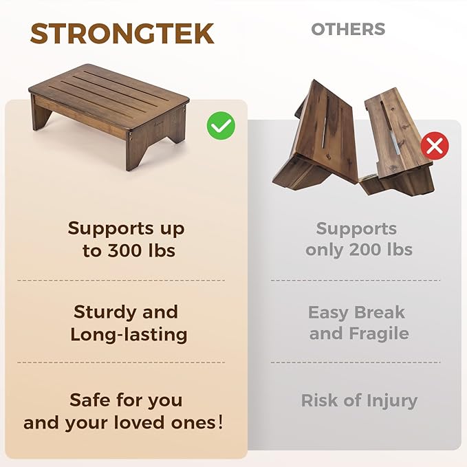 StrongTek Bamboo Step Stool, Wooden Step - Image 6