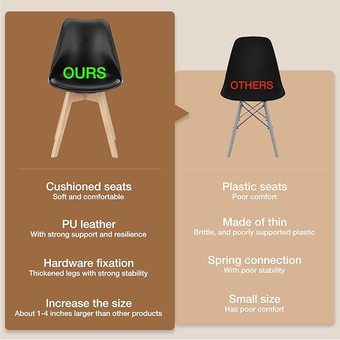 OLIXIS Dining Chairs Set of 4 Mid-Century Modern Dinning Chairs, Living Room - Image 5