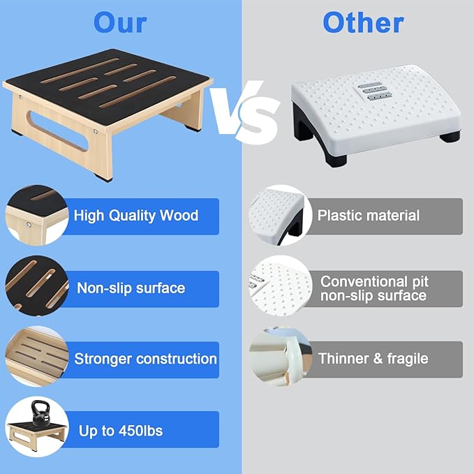 One Step Stool for Adults Seniors - Image 8