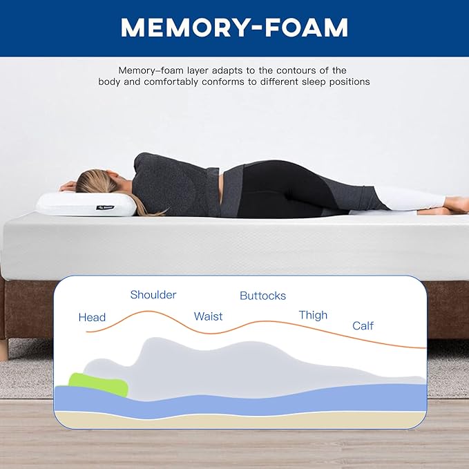 FDW | 10 Inch King Mattress | Medium Firm | Gel Memory Foam Mattress | White | - Image 4