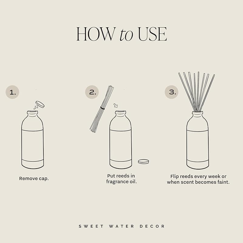 Sweet Water Decor Citrus Calm Reed Diffuser – Room Decor Aesthetic - Image 8