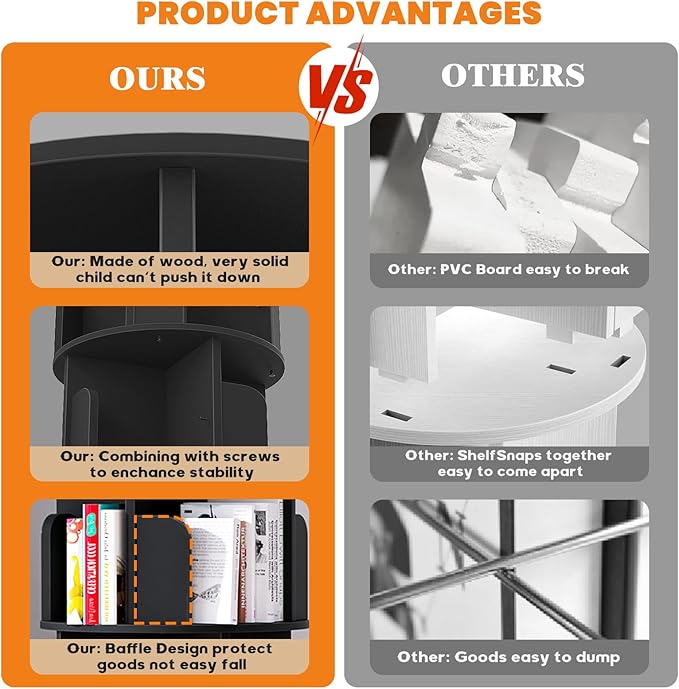 Rotating Bookshelf Tower, 5 Tier Spinning Bookcase, Revolving 360 Book Shelf - Image 8