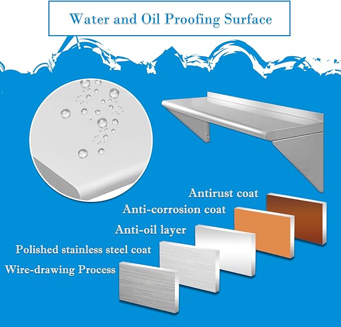 12''x36'' - 2PACKS Wall Mounted Stainless Steel Shelf NSF Commercial Metal Wall - Image 5