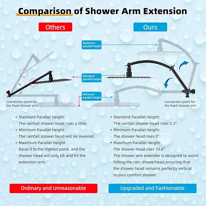 Hibbent All Metal 12'' Filtered Rainfall Shower Head - Image 4