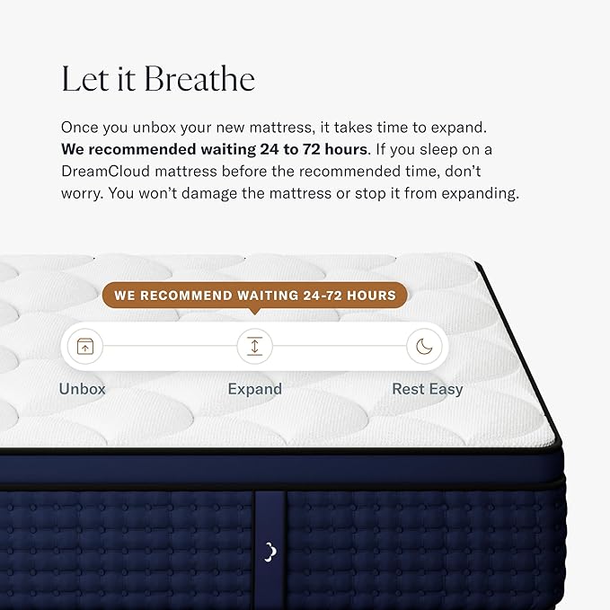 Premier 13" Cal King Mattress - Image 6