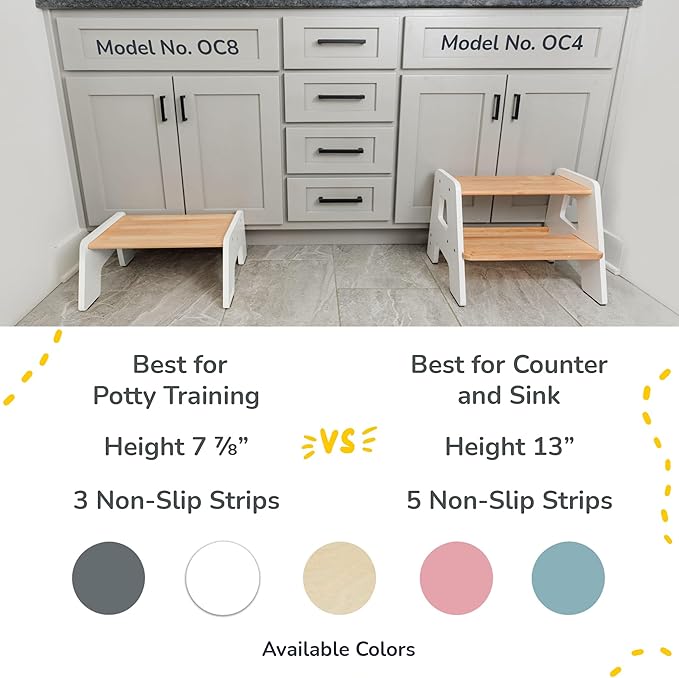 1-Step Wooden Step Stool for Toddlers | Kids Step Stool for Bathroom Sink - Image 4