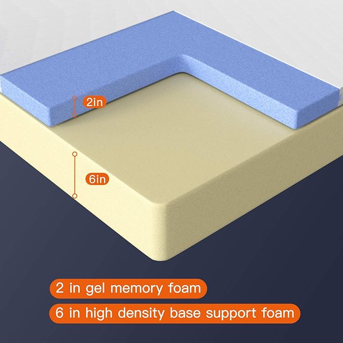 FDW | 8 Inch Full Mattress | Medium Firm | Gel Memory Foam Mattress | White | - Image 2