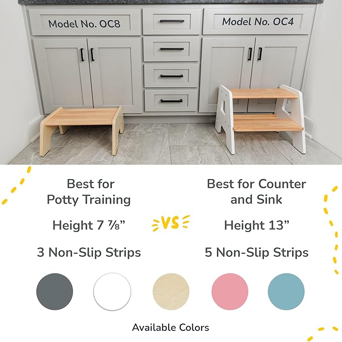 2-Step Wooden Step Stool for Toddlers | Kids Stool for Bathroom Sink & Kitchen - Image 4