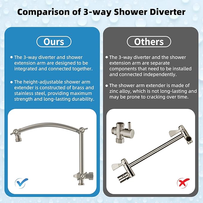 Hibbent All Metal 10'' Rainfall Shower Head, Dual Shower Head Combo, High - Image 6