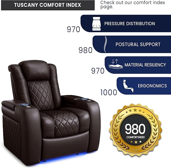 Valencia Tuscany Home Theater Seat - Image 5
