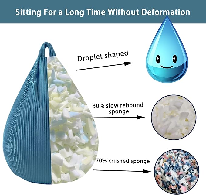 LPMOERA Bean Bag Chairs for Kids/Teen - Image 3