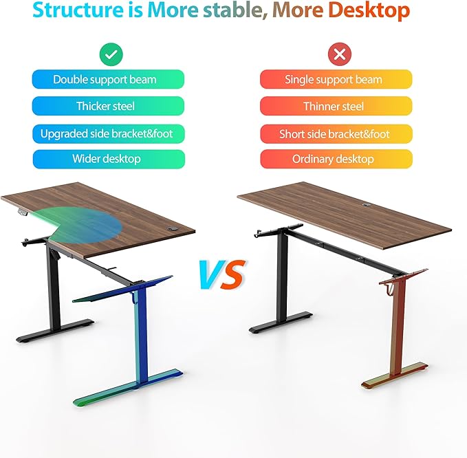 Agilestic Electric Standing Desk, L-Shaped 55 Inches Height Adjustable Desk - Image 4