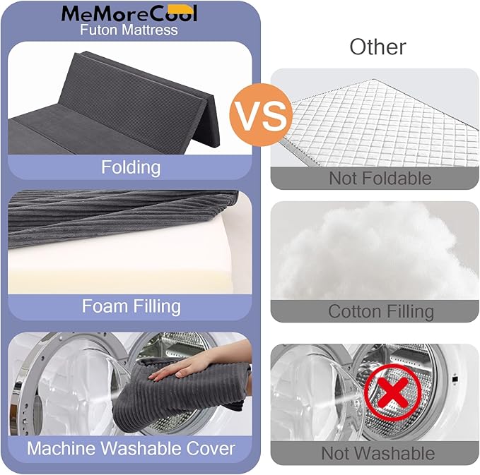 MeMoreCool Folding Foam Futon Mattress Queen, Foldable Japanese Floor Mattress - Image 4