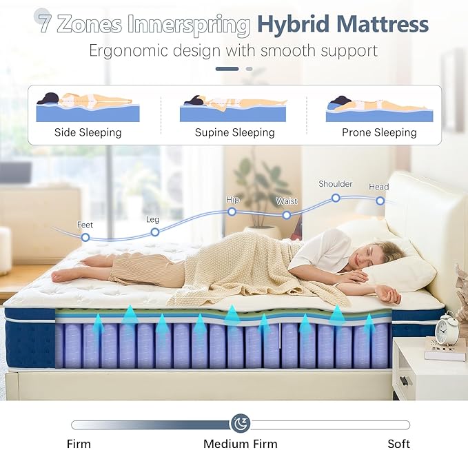 Queen Mattress 12 Inch, Gel Memory Foam Hybrid Mattresses - Image 4