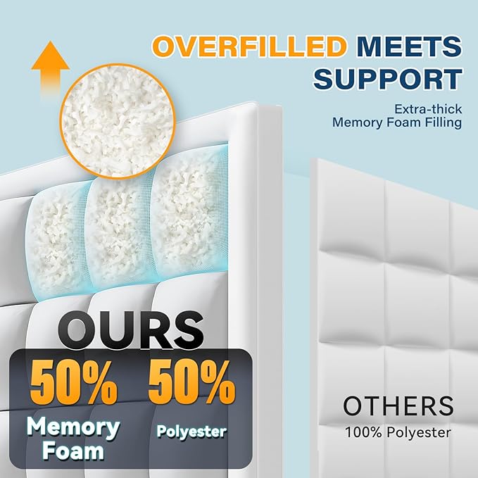 Anluoer Full Memory Foam Mattress Topper, Pillow Top Mattress Topper - Image 2