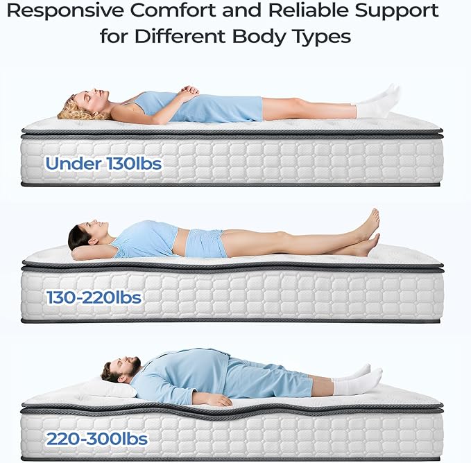 Vesgantti Twin Mattress, 10 Inch Hybrid Twin Size Mattress in a Box, Single Bed - Image 9