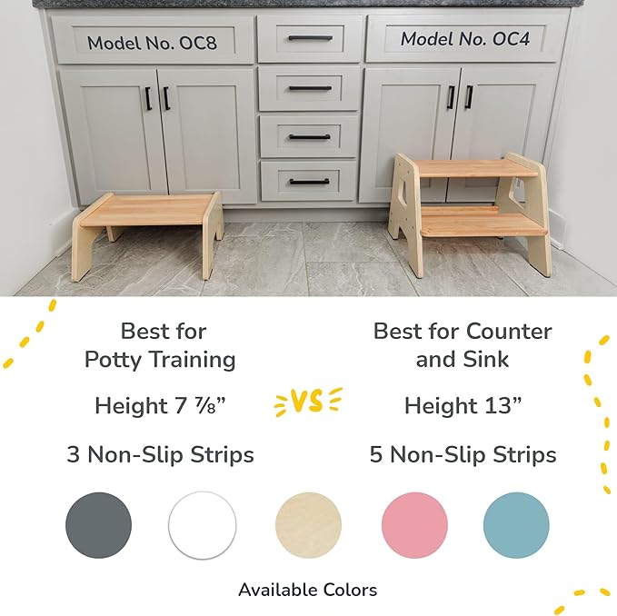 2-Step Wooden Step Stool for Toddlers | Kids Stool for Bathroom Sink & Kitchen - Image 4