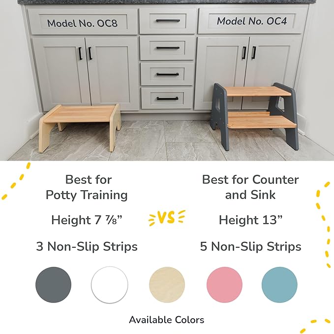 2-Step Wooden Step Stool for Toddlers | Kids Stool for Bathroom Sink & Kitchen - Image 4