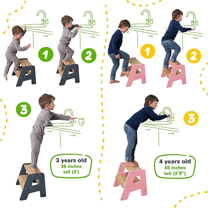 2-Step Wooden Step Stool for Toddlers | Kids Stool for Bathroom Sink & Kitchen - Image 6