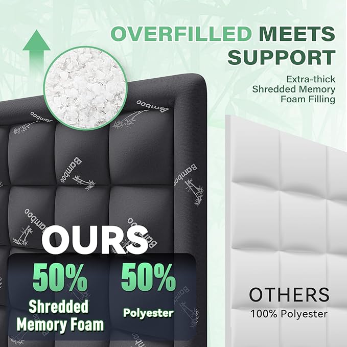 Anluoer Memory Foam Mattress Topper Full - Image 2