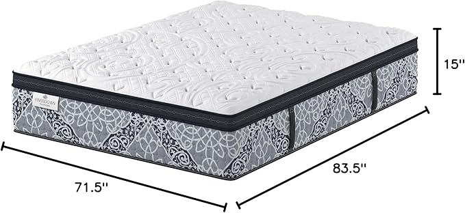 Kingsdown Firm Euro Pillow Top Hybrid California King Mattress Cooling Gel - Image 2