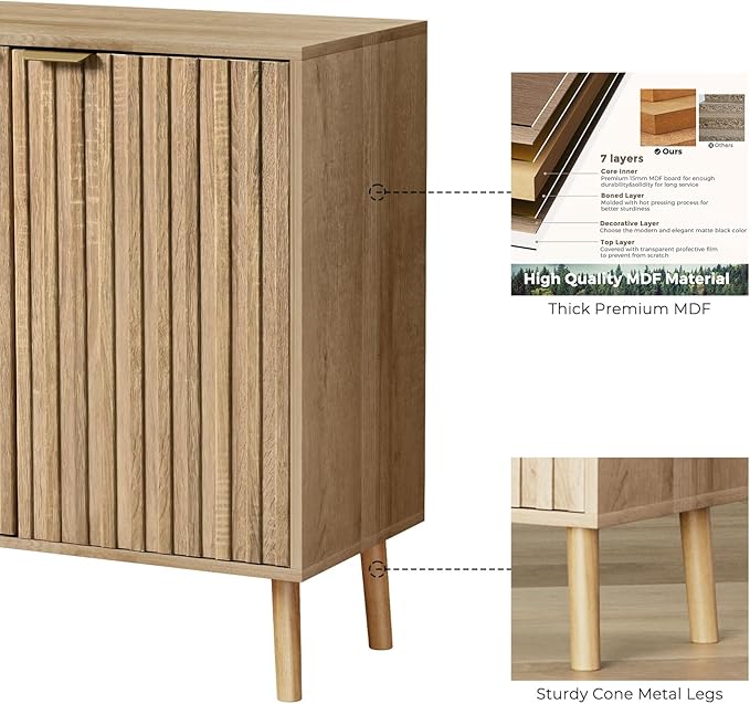 Fluted Storage Cabinet, Free Standing Buffet, Wood Sideboard, Dining Room - Image 5